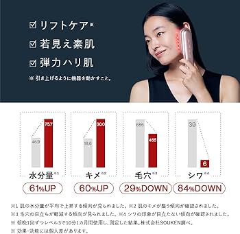 Amazon.co.jp: 【公式ストア限定】STELLA BEAUTE レーザー & EMSリフト