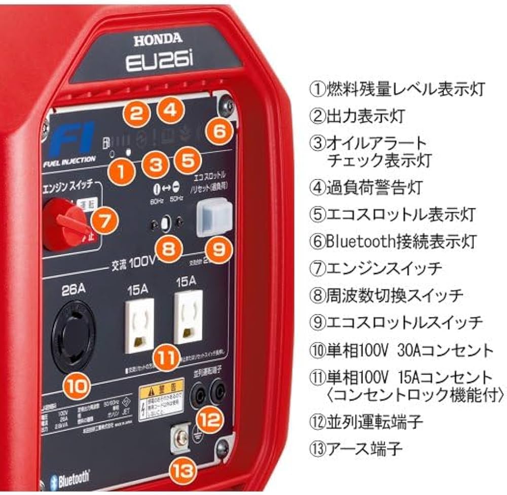 Amazon | ホンダ（HONDA）インバーター搭載発電機 EU26iJ JN 2.6kVA