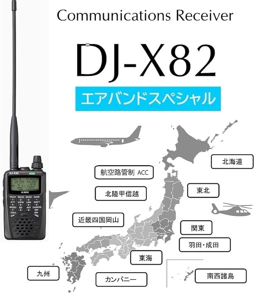 Amazon.co.jp: 【受信改造済】DJ-X82(DJ-X82) & AB35HS(エアーバンド