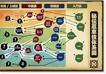 Amazon | ides ニンジャウィール 20インチ 一輪車 小学校高学年～大人