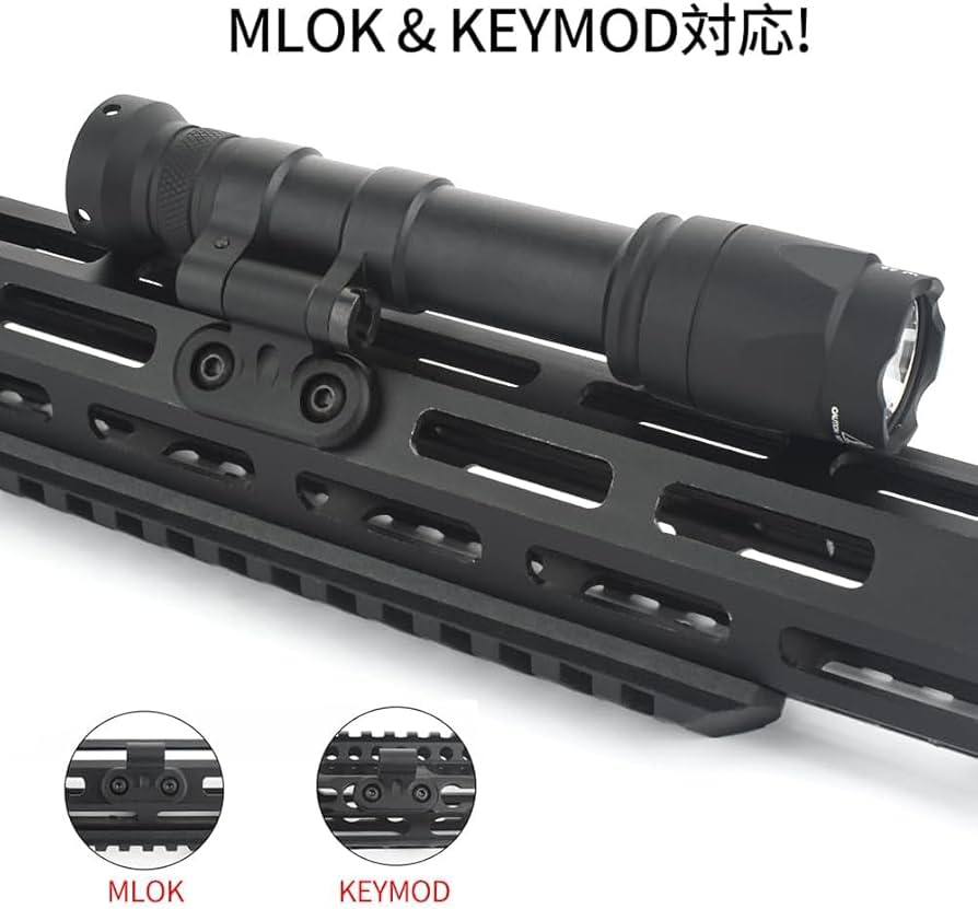 Amazon | WADSN フリップ 可動式 M640C スカウトライト フラッシュ