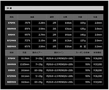 シンバ CELLTER TKS 4個 + BLACK 6個 Sサイズ シンバ CELLTER BLACK M