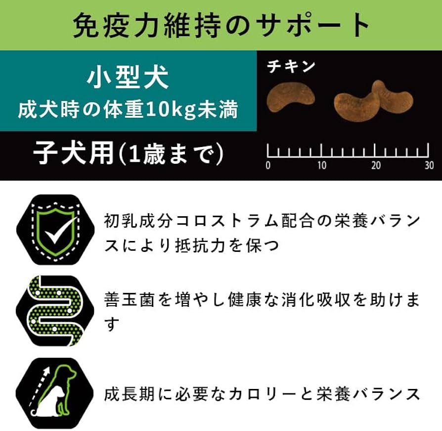 Amazon.co.jp: ピュリナ プロプラン ドッグ チキン 小型犬用 子犬用