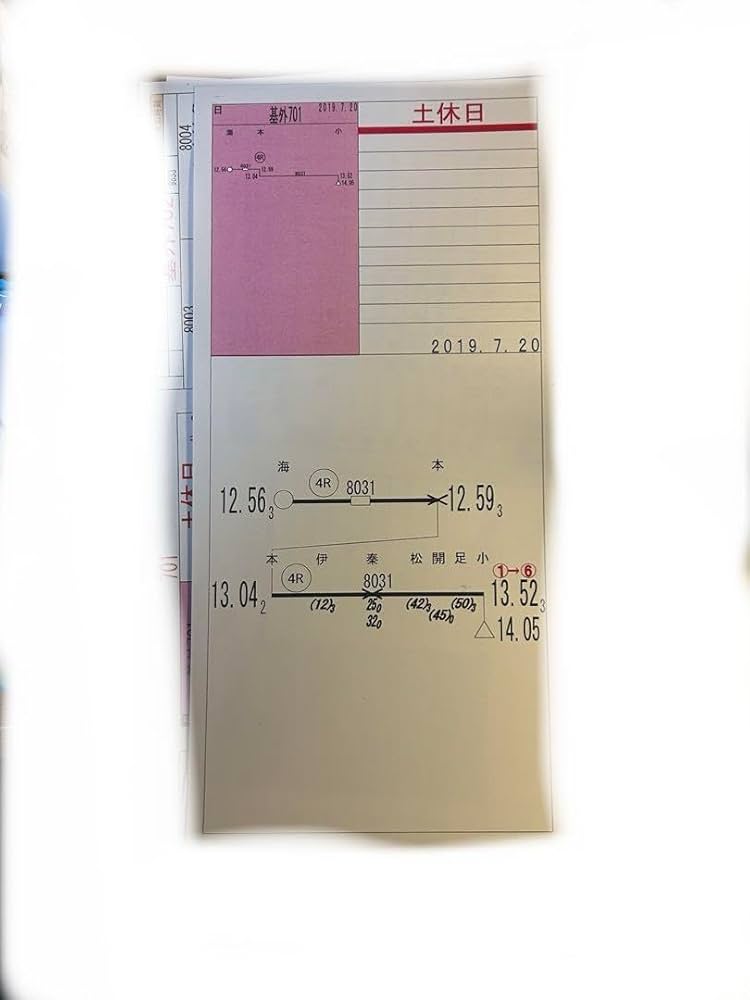白手袋付き 小田急 相鉄 仕業表 スタフ 鉄道部品 行路表 ロマンスカー