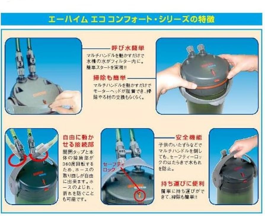 Amazon | エーハイム エココンフォート 2232 | エーハイム