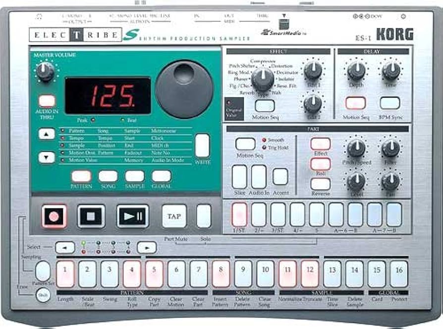 KORG コルグ シンセサイザー ELECTRIBE A ( EA-1 ) Limited Edition