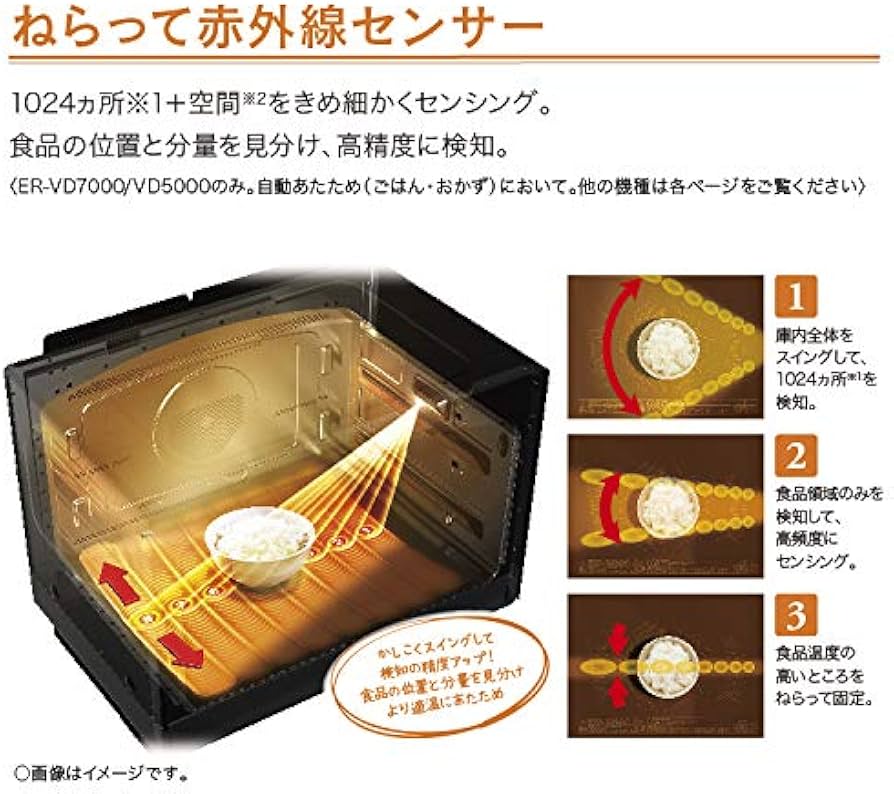 Amazon | 東芝(TOSHIBA) 過熱水蒸気オーブンレンジ 30L 石窯ドーム ER