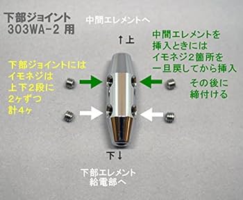 Amazon.co.jp: 303WA-2 長中短波受信用アンテナ (ApexRadio) (BCL