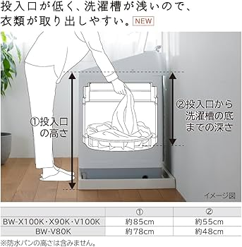 Amazon | 日立 洗濯機 洗濯8kg BW-V80K W ホワイト ビートウォッシュ