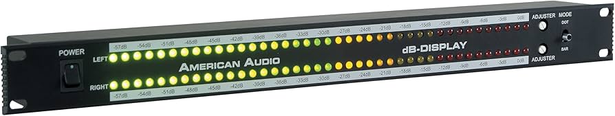 Amazon.com: American Audio DB-Display Metersoundactivated Rack