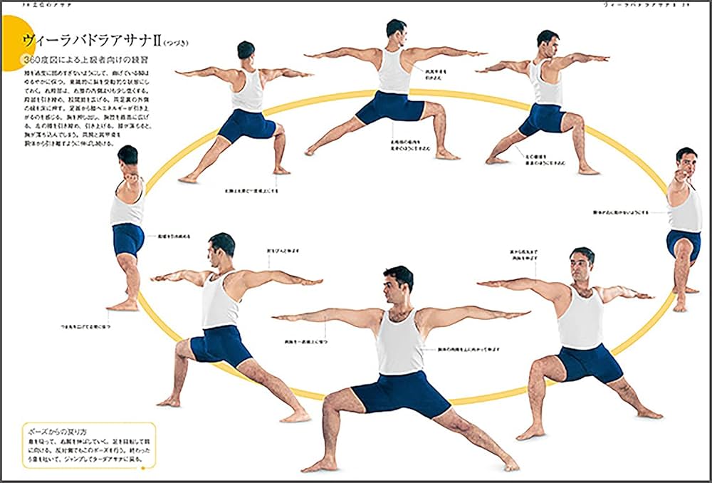 アイアンガーヨガ 完全マニュアル | B.K.S. アイアンガー, ビンダハニ