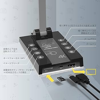 Amazon.co.jp: Basicolor書画カメラ 1500万画素 4Kダイナミック解像度