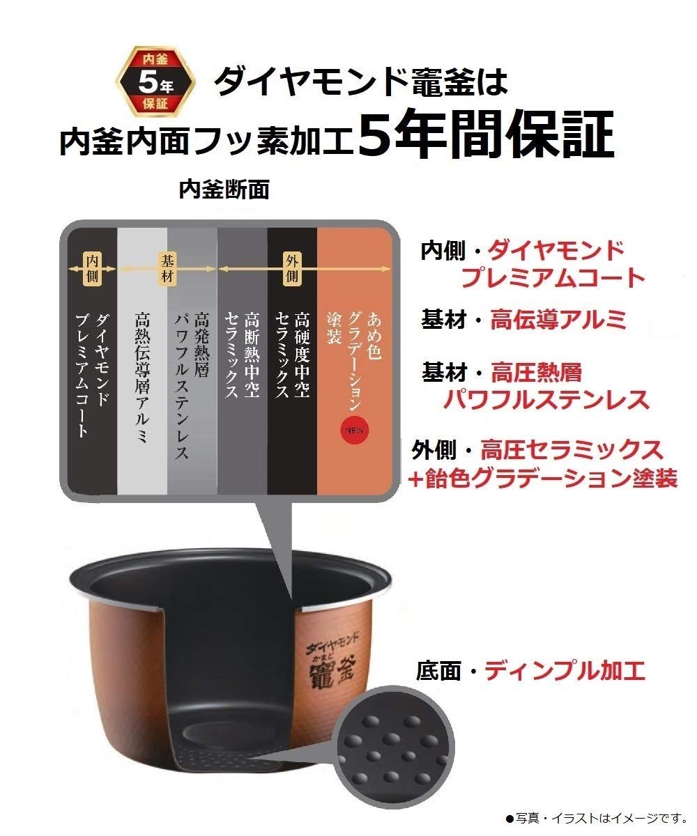 Amazon | パナソニック 炊飯器 5.5合 スチーム&可変圧力IH式 Wおどり