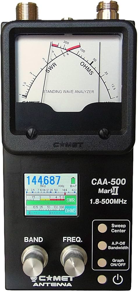 Amazon.com: Comet CAA-500MarkII Antenna Analyzer 1.8-500 MHz