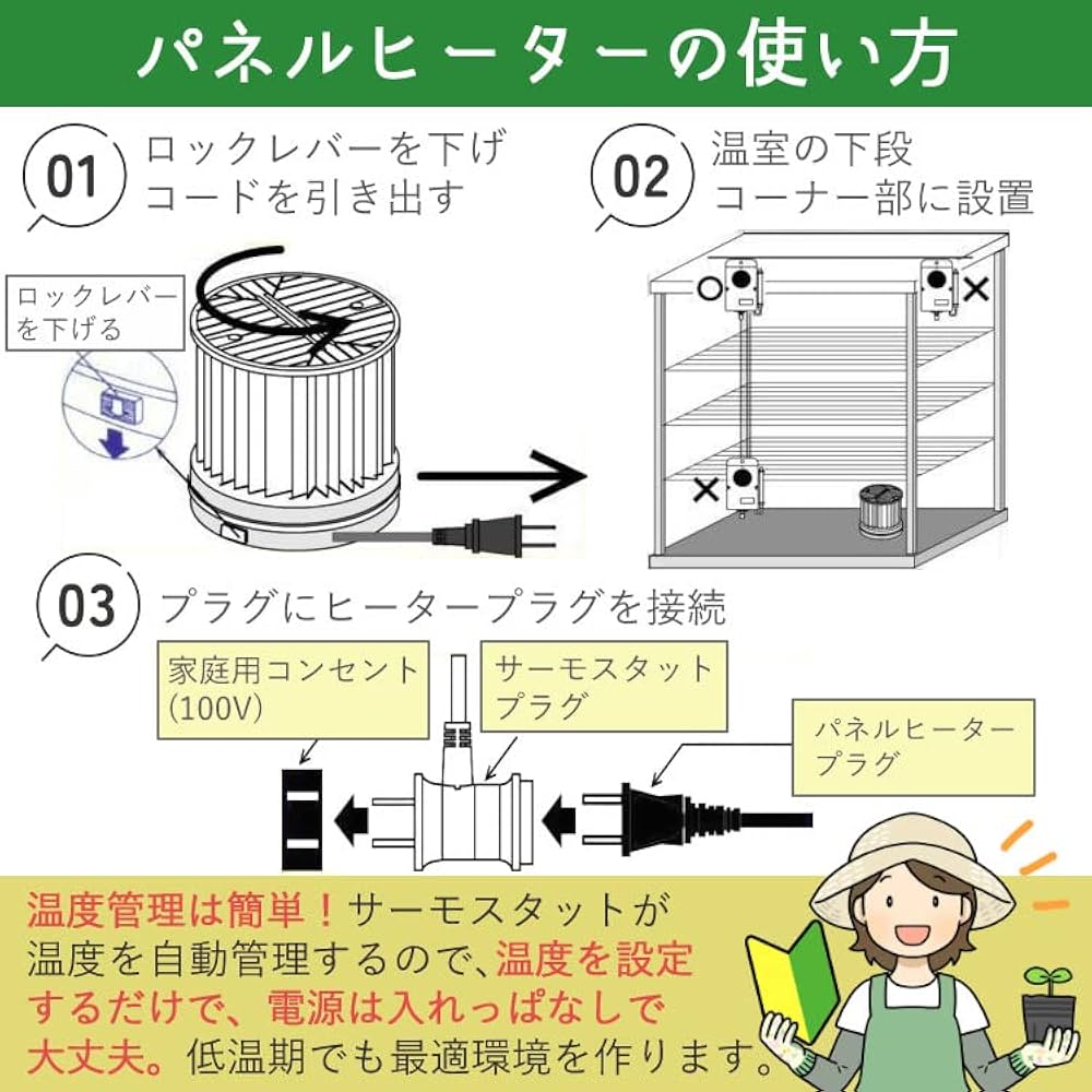 昭和精機工業パネルヒーター250w