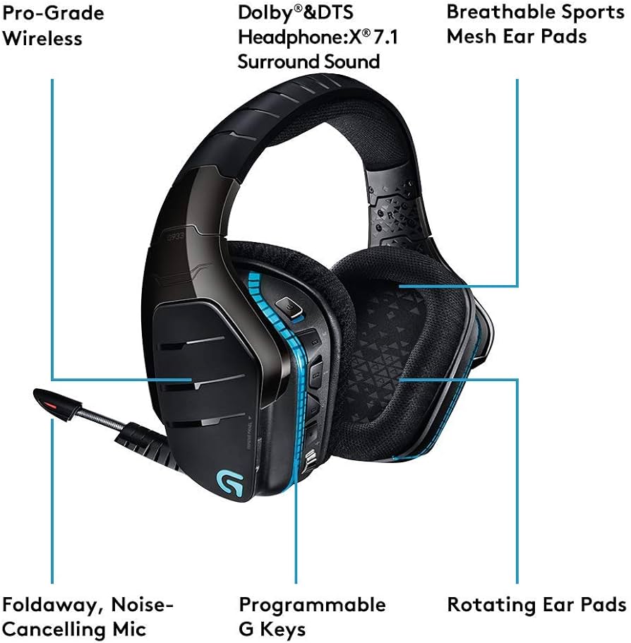 Amazon.com: Logitech G933 Artemis Spectrum RGB 7.1 Surround Sound
