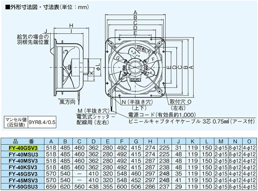 Amazon | Panasonic (パナソニック) 有圧換気扇 産業用有圧換気扇 FY