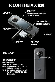 Amazon | RICOH THETA X メタリックグレー 360度カメラ 【THETA