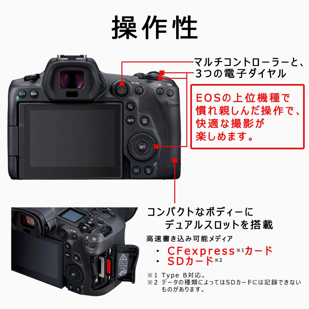 Amazon | Canon ミラーレス一眼カメラ EOS R5 ボディー EOSR5 | ミラー