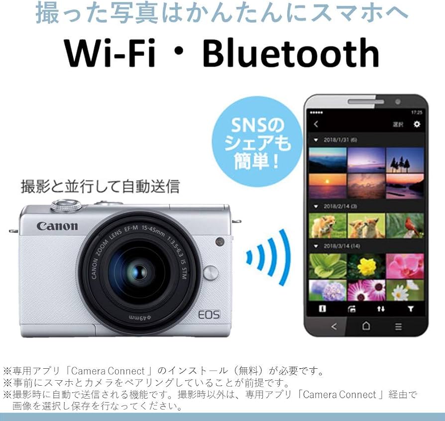 Amazon | Canon ミラーレス一眼カメラ EOS M200 標準ズームキット