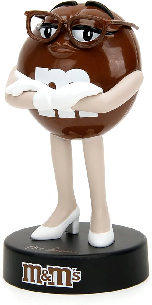 希少 レア ヴィンテージ M&M's フィギュア 2体セット 2026年最新