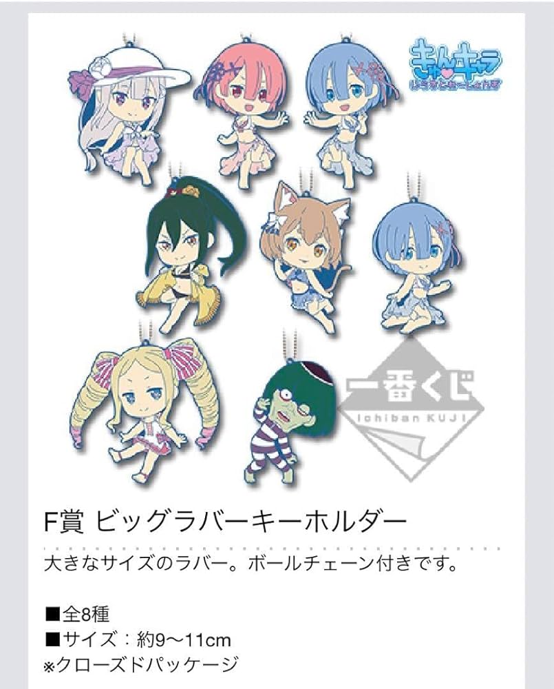 Amazon.co.jp: 全セットReゼロから始める異世界生活 リゼロ 一番くじ