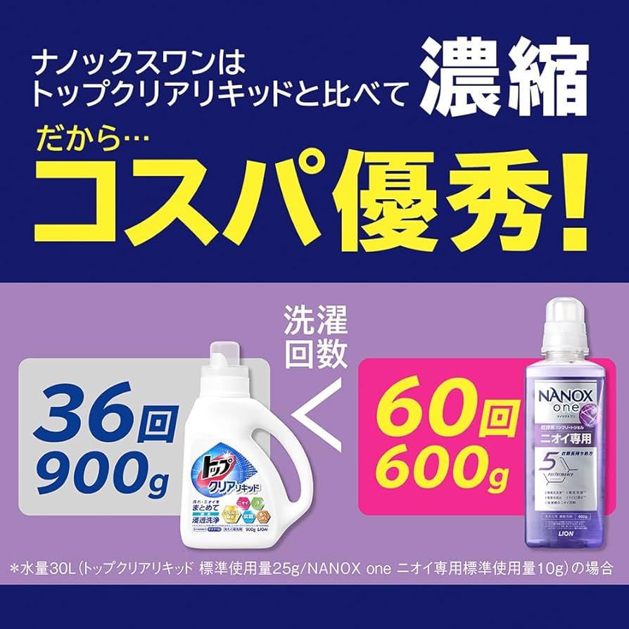 Amazon.co.jp: NANOXone(ナノックスワン) ニオイ専用 詰替メガジャンボ