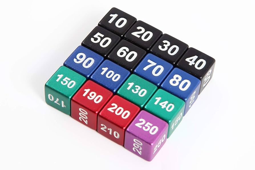 きりん様】オーダーメイドダメカンダイス Amazon | TOYGER ダメージ