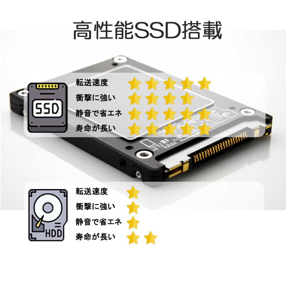 Amazon.co.jp: 【整備済み品】 Surface Pro 7+ノートパソコン/高性能第