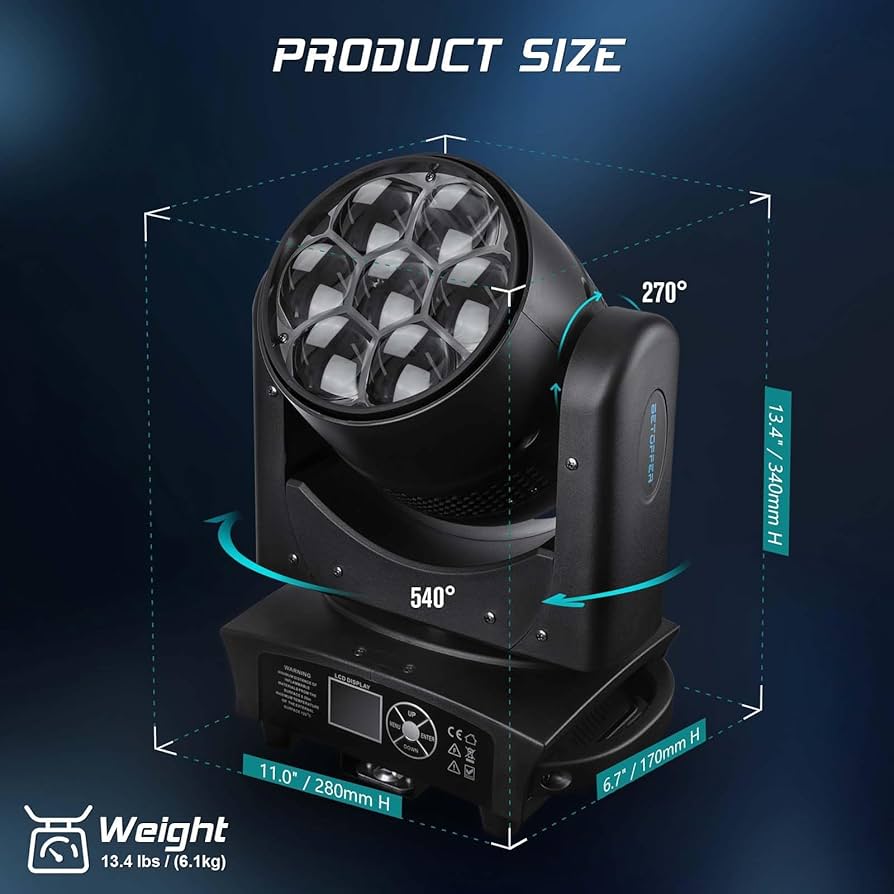 Amazon.com: BETOPPER LM0740 Moving Head Light 7x40W RGBW Beam/Wash