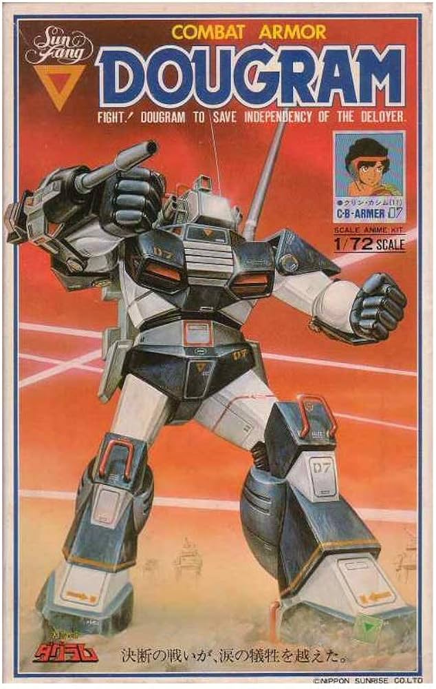 Amazon | 1/72タカラ太陽の牙ダグラム ダグラム 初版 | プラモデル 通販