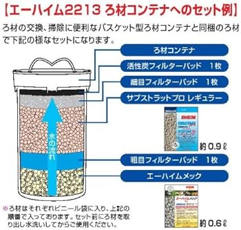 Amazon | エーハイム クラシック 2213 ろ材付セット | エーハイム