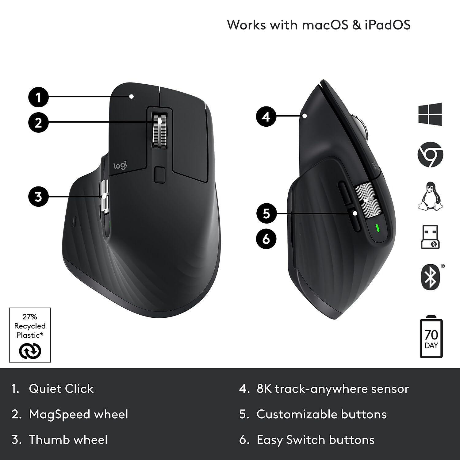 Amazon.com: Logitech MX Master 3S - Wireless Performance Mouse