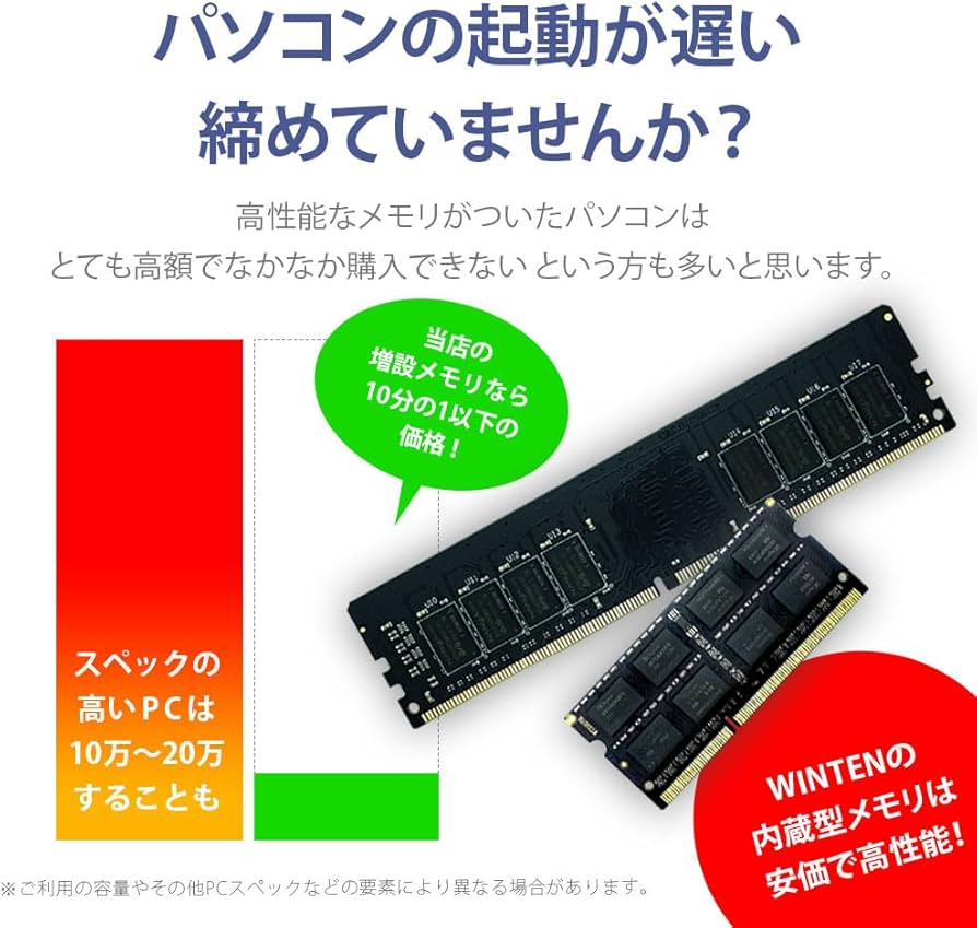 Amazon.co.jp: WINTEN ノートPC用 メモリ DDR5-4800 8GB 262Pin CL40
