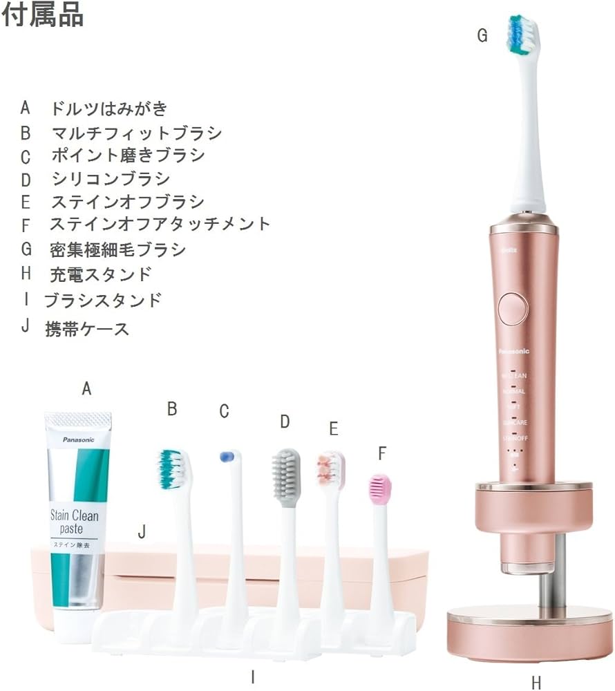 Amazon.co.jp: Panasonic Doltz Electric Toothbrush EW-DP51, safety