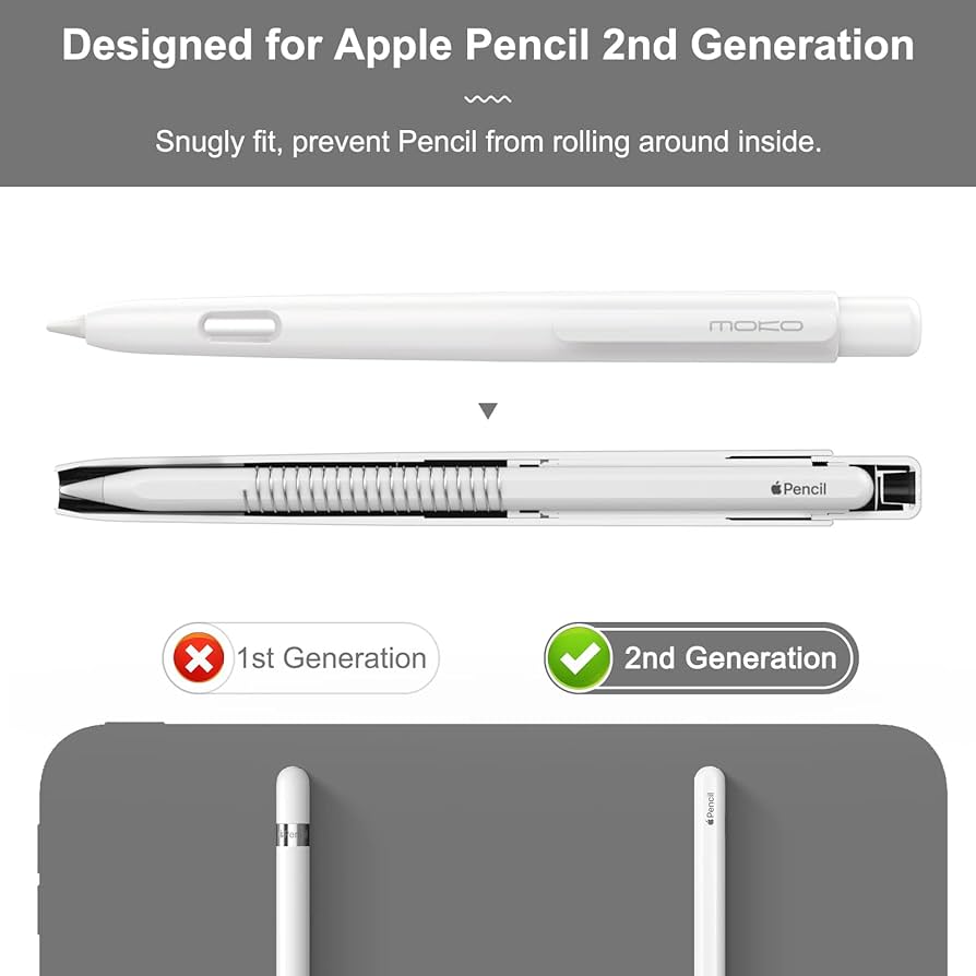 Amazon.co.jp: MoKo ホルダーケース Apple Pencil 第2世代と互換性が