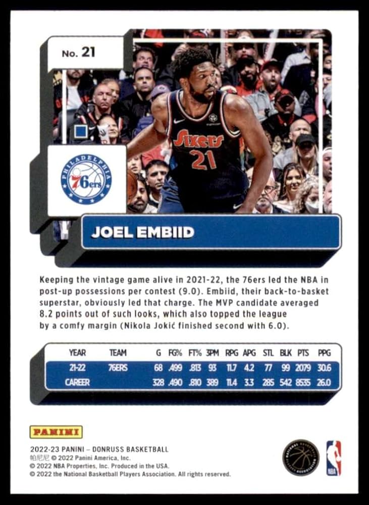 NBAカード Joel Embiid エンビード サインカード 2枚セット NBAカード