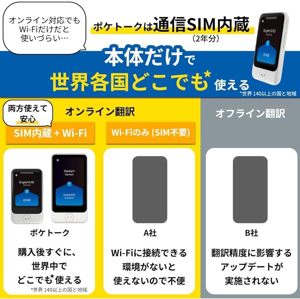 POCKETALK 【S】ポケトーク ゴールド Amazon.co.jp: ポケトーク S