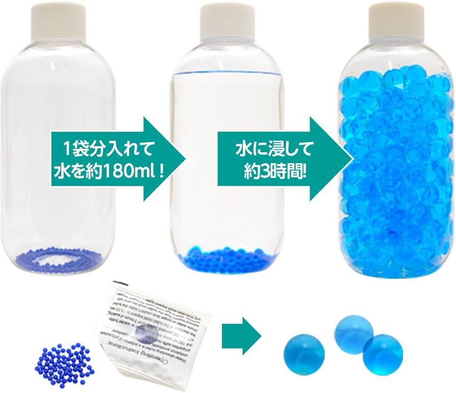 Amazon.co.jp: ハイテック マルチプレックス ジャパン Zhi Lun