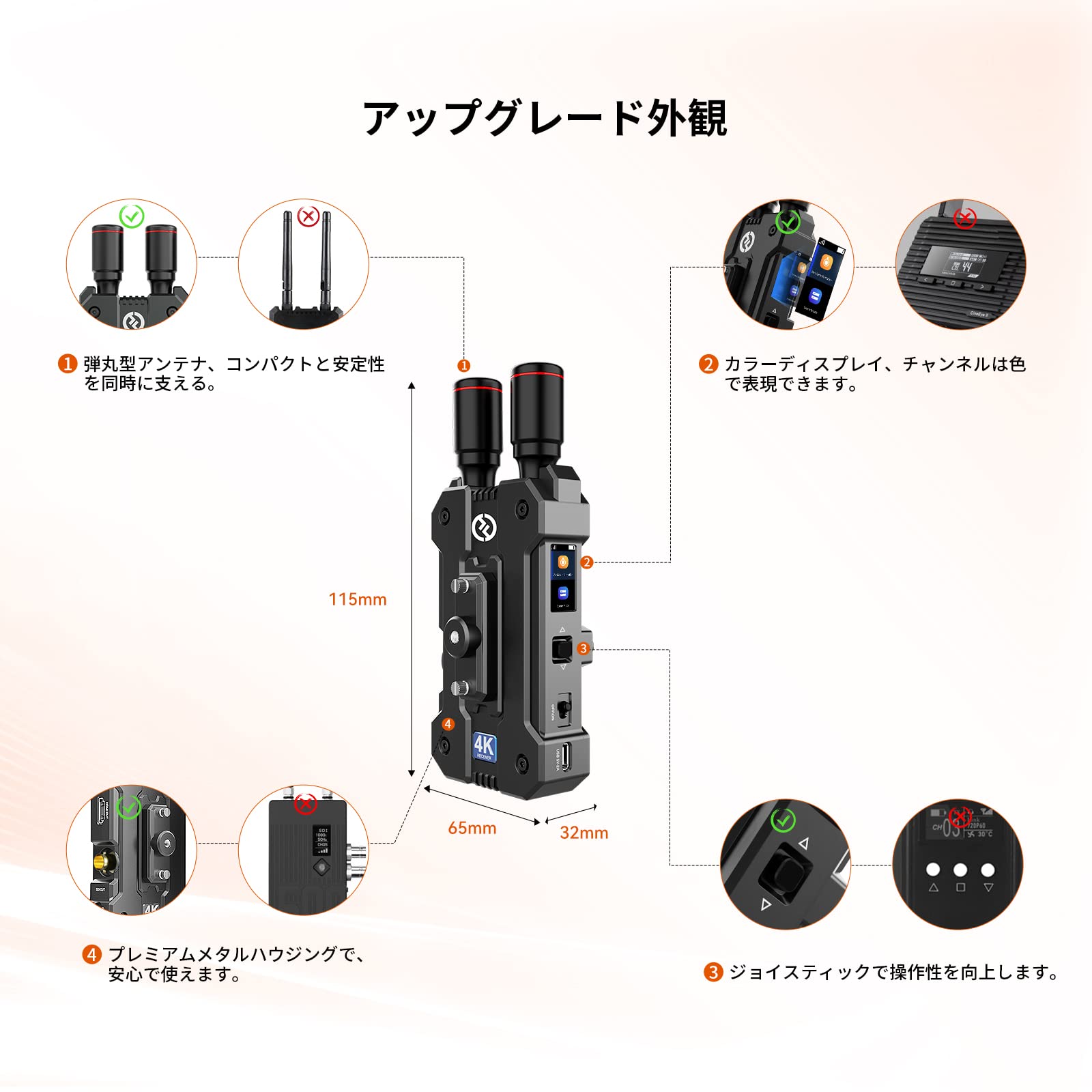 Hollyland Mars 4K ワイヤレスHDMI SDI&HDMI Amazon.co.jp: Hollyland