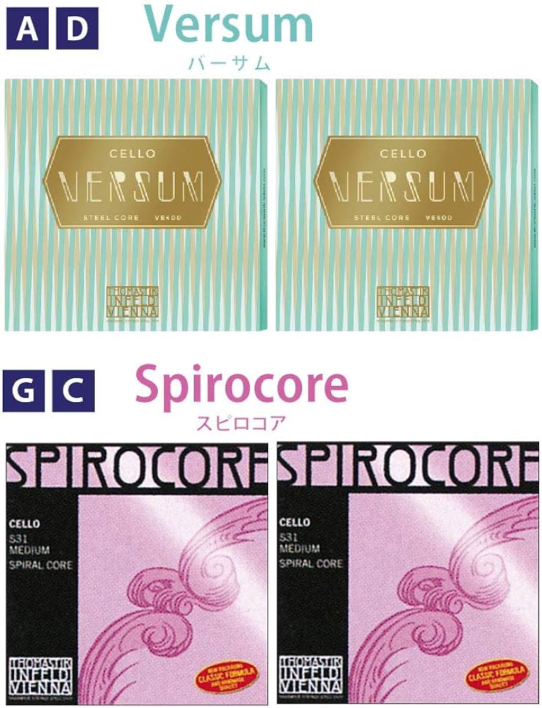 チェロ弦4本セット 4⁄4 スピロコア×ヤーガー チェロ弦セット JARGAR