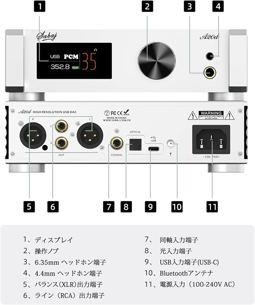 Amazon.co.jp: 【新バージョン】Sabaj A20d DAコンバーター