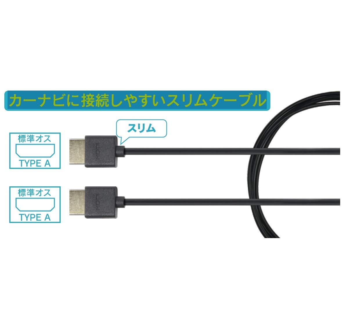 映像用ケーブル TOSHIBA RD-HDC2 映像用ケーブル TOSHIBA RD-HDC2 映像