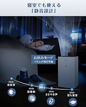 Amazon.co.jp: Anlaby 除湿機 コンプレッサー式 除湿器 12L(木造15畳