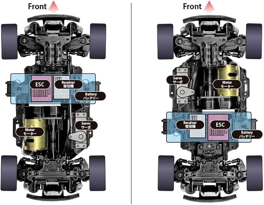 Amazon.co.jp: タミヤ (TAMIYA) 1/10 電動RCカーシリーズ No.748