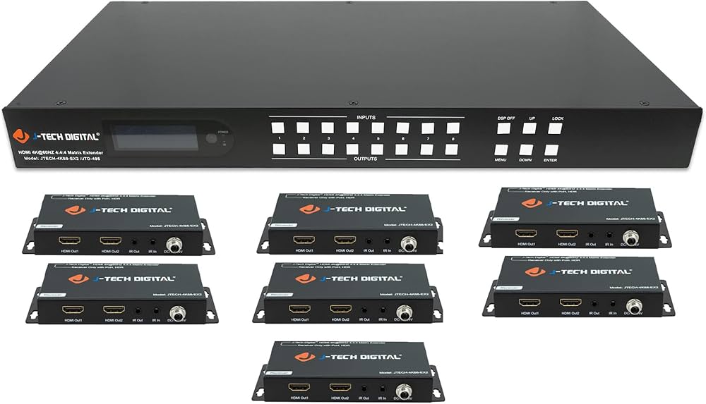 Amazon.com: J-Tech Digital 8x8 HDMI Matrix Switch Extender 4K 60Hz