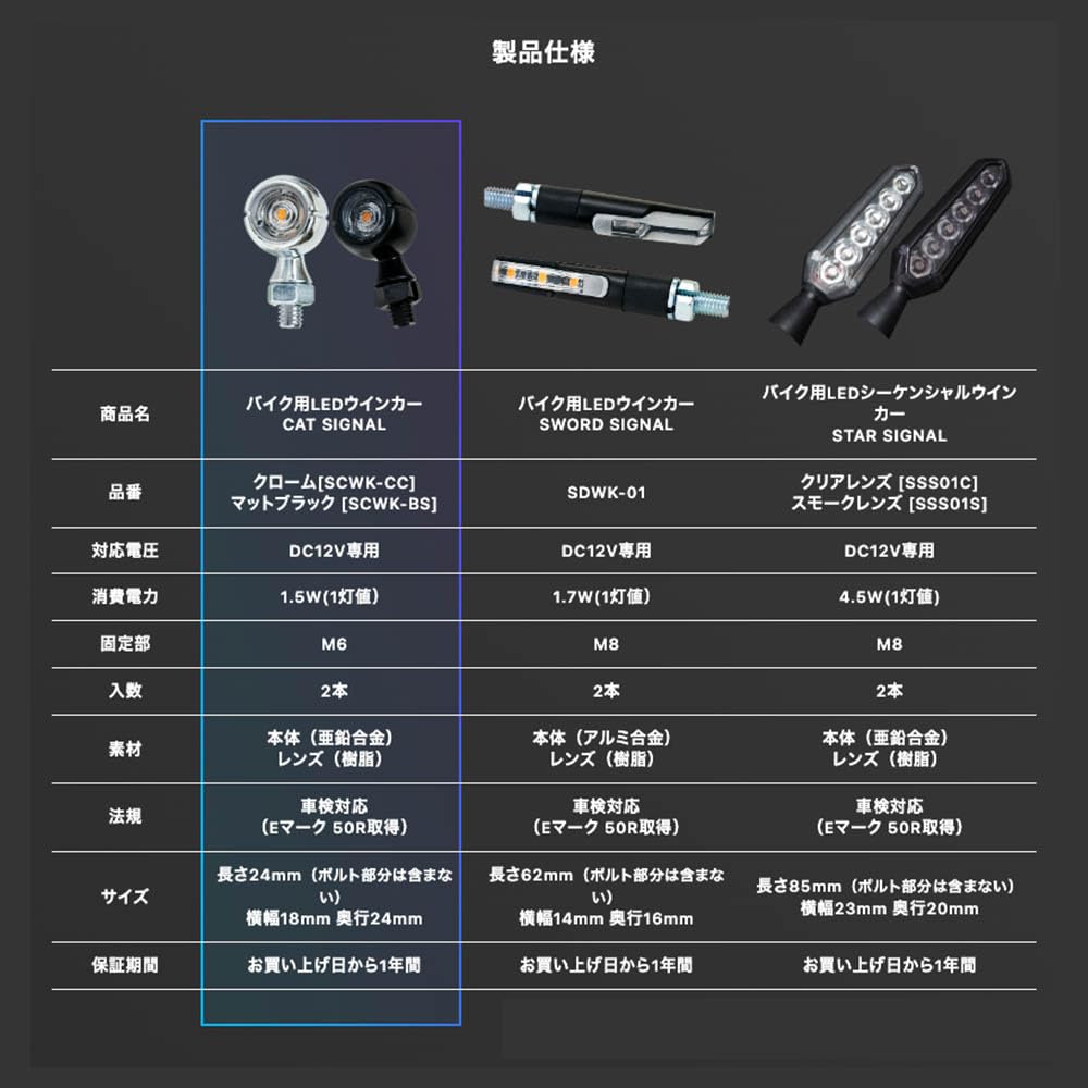 Amazon | スフィアライト バイク LED ウィンカー キャットシグナル