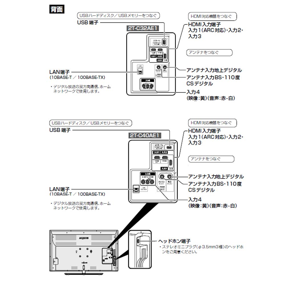 Amazon | シャープ 32V型 AQUOS 液晶テレビ 2T-C32AE1 2T-C32AE1