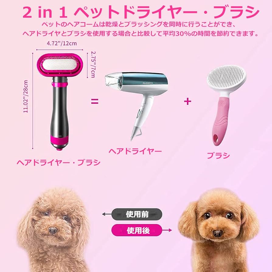 Amazon.co.jp: MIMIMACHI 2in1 ペット用ドライヤー 猫犬兼用