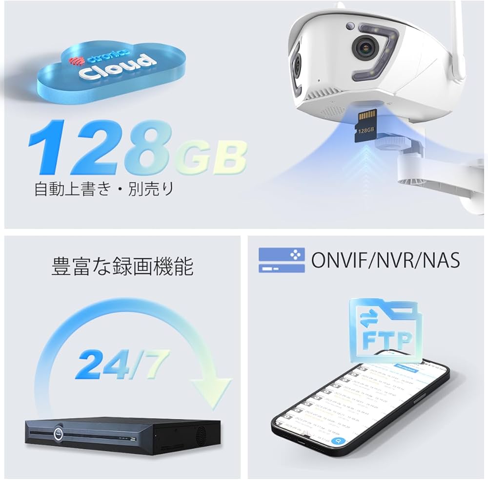 Amazon.co.jp: 【180°超広角】 Ctronics 防犯カメラ 屋外 死角なし